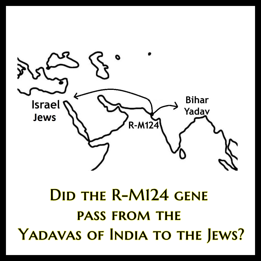 Jew and Yadav connection