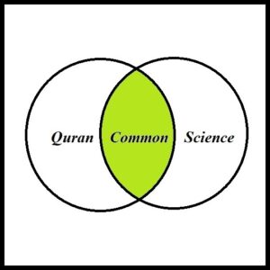 Investigating the common area between Quran and science.